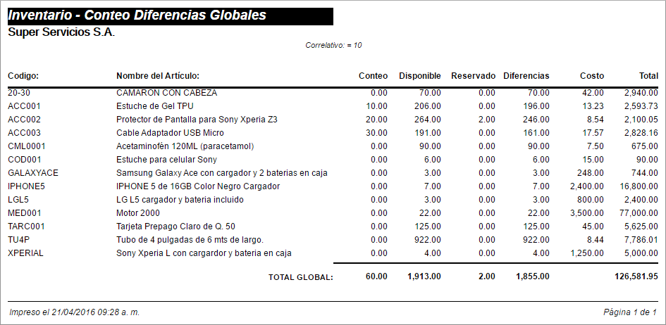 Toma de Inventario Reporte Final